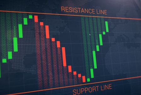 Rebound line Strategy on the Binomo platform