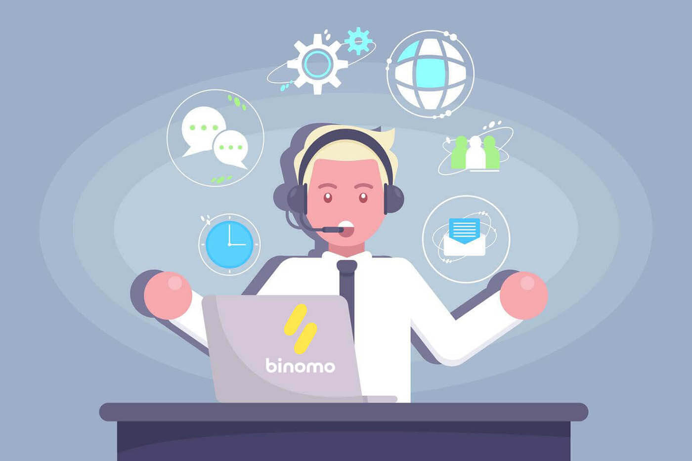 Hvordan kontakte Binomo Support