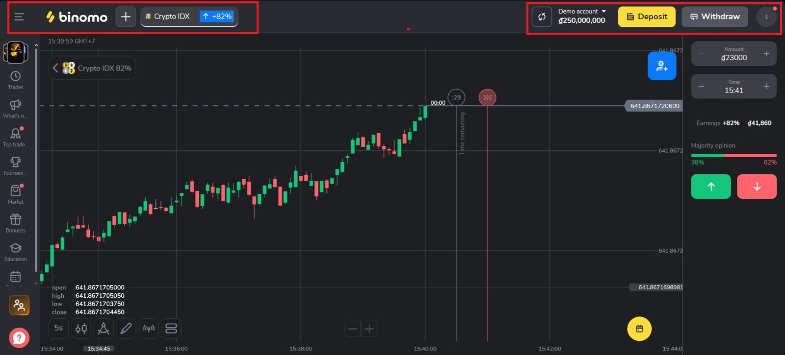 Innskráningarleiðbeiningar fyrir Binomo reikning 2026: Skref-fyrir-skref aðgangur, villur og fljótlegar lagfæringar