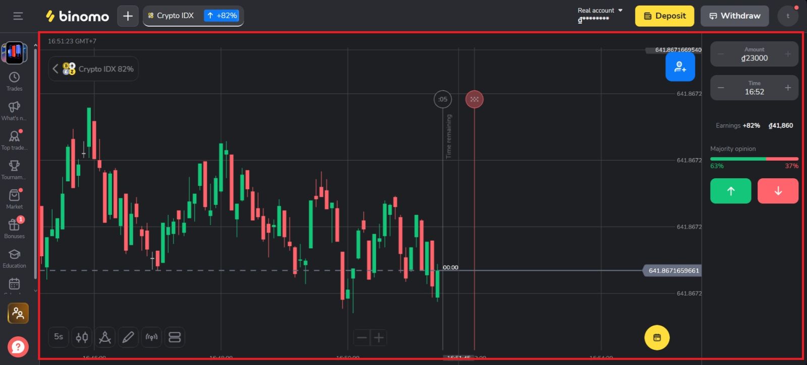 Binomo Trading Guide 2026: Vodič za početnike korak po korak, strategije i upravljanje rizikom Binomo Trading Guide 2026: Vodič za početnike korak po korak, strategije i upravljanje rizikom