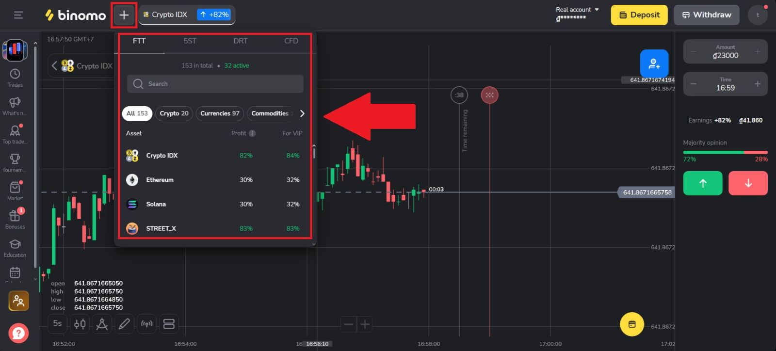 Binomo Trading Guide 2026: Vodič za početnike korak po korak, strategije i upravljanje rizikom