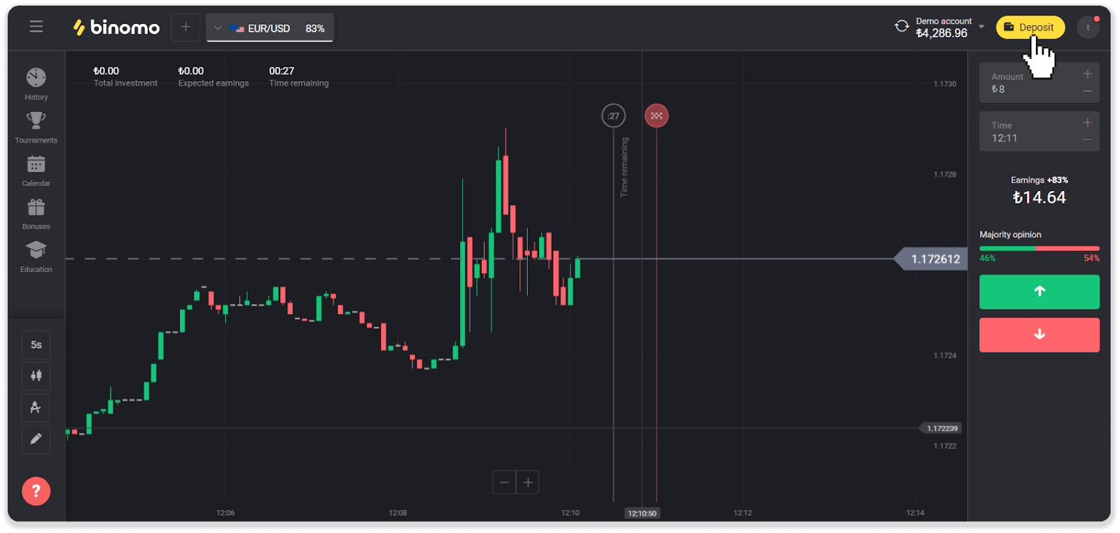 Deposita fondi in Binomo tramite carta di credito Deposita fondi in Binomo tramite carta di credito