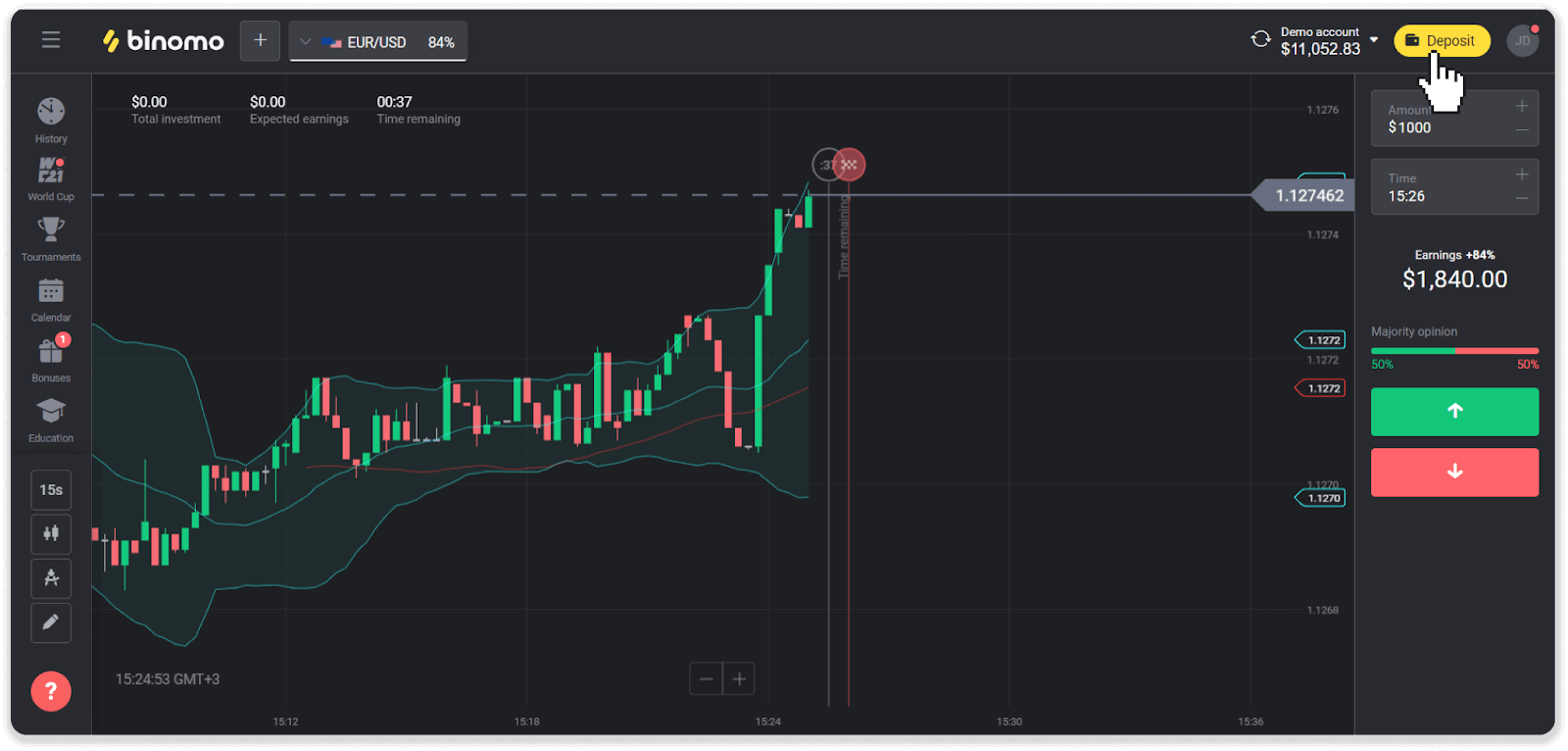 Внесите средства на Binomo через электронные кошельки (Webmoney WMZ, Picpay, Neteller, Astropay, Cash U, Skrill, ADV Cash, AstroPay Card, Perfect Money)