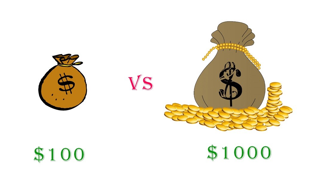 How do I Become a Successful Trader in Binomo How do I Become a Successful Trader in Binomo
