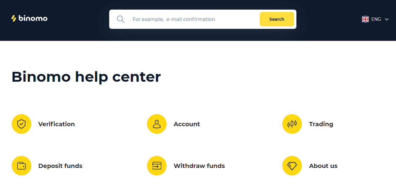 Как да се свържете с поддръжката на Binomo
