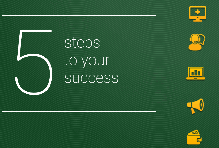 Як приєднатися до партнерської програми та стати партнером Binomo