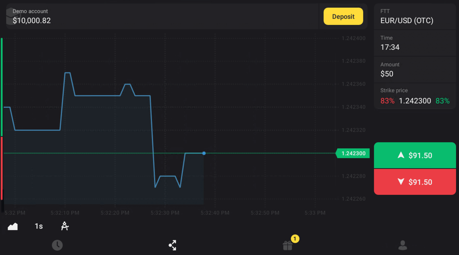 Hoe u zich aanmeldt en inlogt bij Binomo Trading Hoe u zich aanmeldt en inlogt bij Binomo Trading