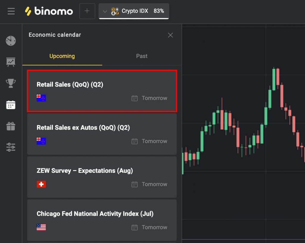 How To Trade The News in Binomo