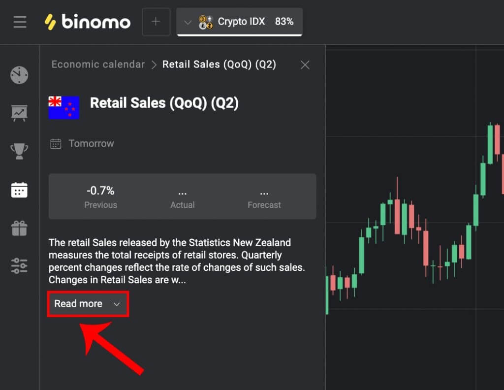 How To Trade The News in Binomo