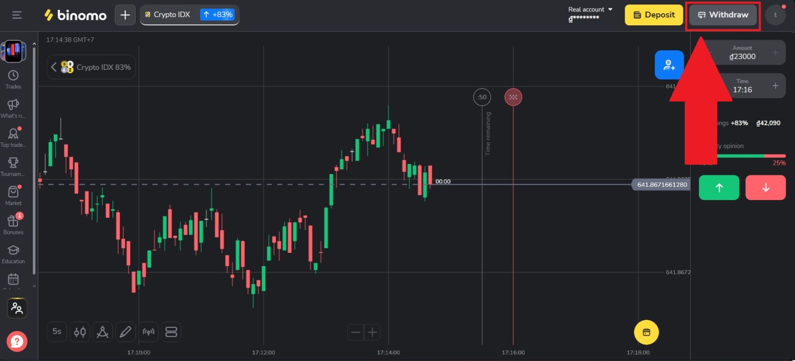 Cómo retirar dinero de Binomo en 2026: guía paso a paso, tarifas y tiempo de procesamiento