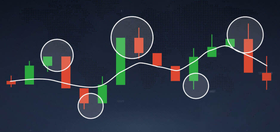 Moving average indicator explained on Binomo Moving average indicator explained on Binomo