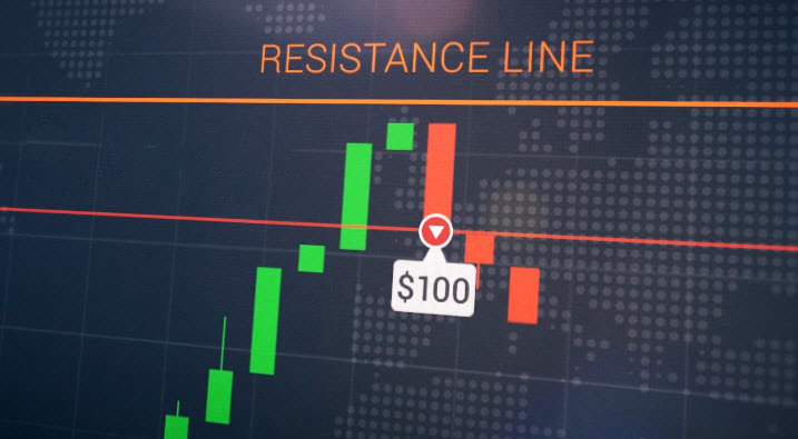 Rebound line Strategy on the Binomo platform Rebound line Strategy on the Binomo platform
